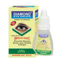 DR. Grover Hosp. LTD